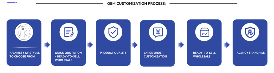 OEM-and-ODM-portable-massagers